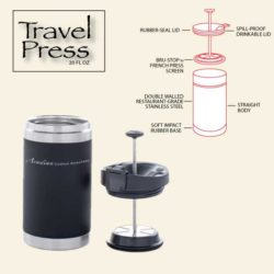 Travel Press